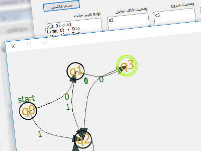 پروژه تبدیل ماشین NFA به DFA با رسم گراف